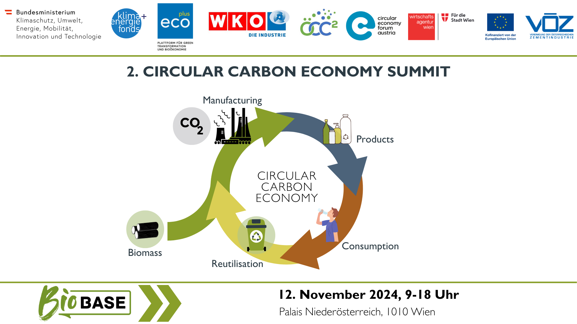 circularcarboneconomysummit