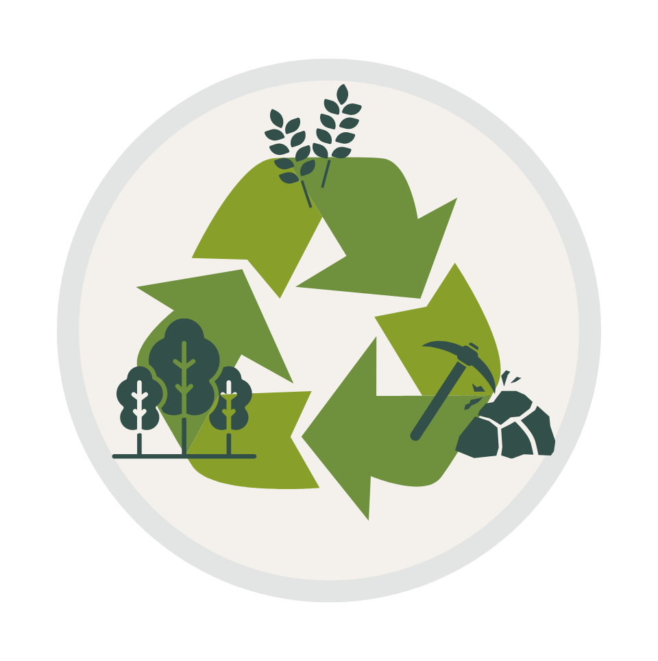 nachhaltige roh und reststoffe